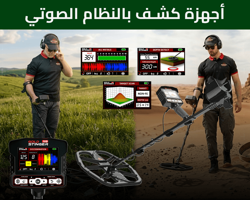 Syria Detectors